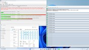 Maximum latency after ten seconds of Prime95