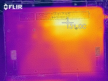 Heat generation bottom side (load)