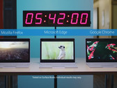 A screenshot showing Microsoft's latest browser test. (Source: YouTube)