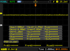 No pulse-width modulation