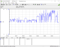 Geekbench 5 Geekbench 5