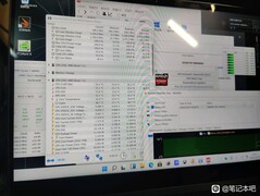 ROG Flow X13 - CPU power in Quiet mode. (Image Source: HXL on Twitter)