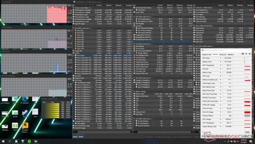 System idle