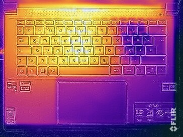 Surface temperature stress test (bottom)