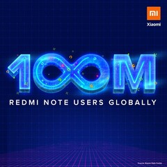 No small feat. (Source: Xiaomi)