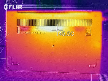 heat map top (bottom)