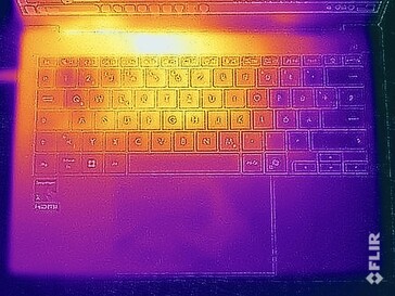 Surface temperatures stress test (top)