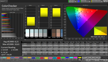 CalMAN color accuracy