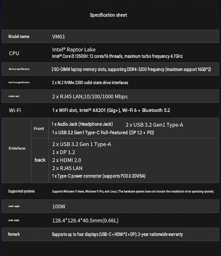 Complete specs of the mini PC (machine translated)