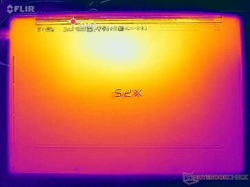 Prime95+FurMark stress (D cover)