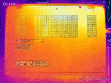 System idle (D cover)