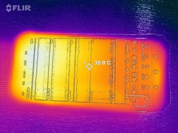 heatmap front
