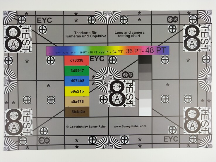 Nokia 7.1 test chart