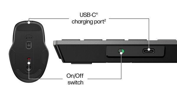 HP's keyboard and mouse combos have a USB-C charging port. (Image source: HP)