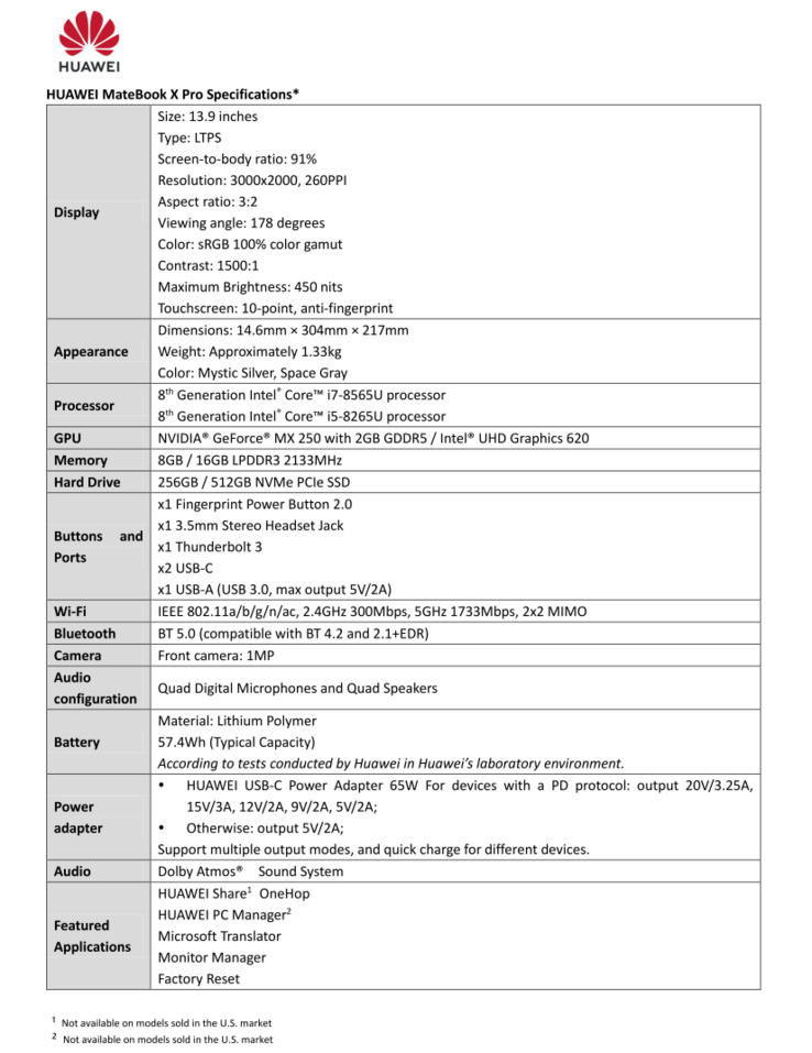 2019 Huawei MateBook X Pro specifications (Source: Huawei)