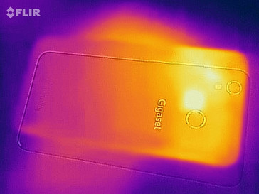 Heat-map of the rear of the device under load