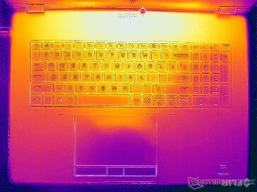 System idle (C cover)