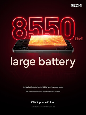 Large battery of the Redmi K90 Ultra (machine translated)