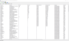 ACPI and Kernel driver causing the delay