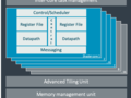 ARM Mali-G77 MP9 GPU - Benchmarks and Specs