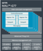 ARM Mali-G77 MP9