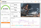 Fire Strike (mains operation, Office Mode)