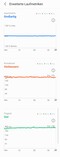 Extended running metrics (1/2)