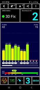 GPS Test outdoors