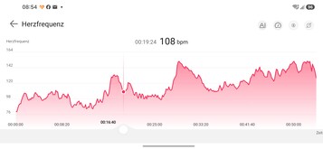 Heart rate measurement Huawei Watch GT Runner 2