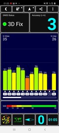 GPS Test: Outdoors