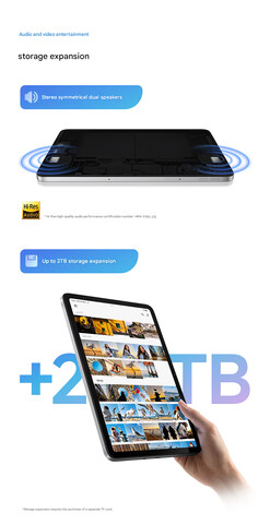 Speaker and TF card support for the tablet (machine translated)