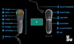 UDU CONSOLE wireless gaming controller (Source: UDU)