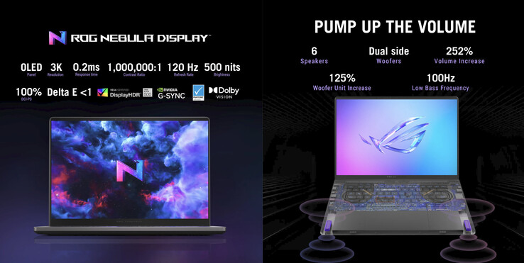 (Image source: Asus)
