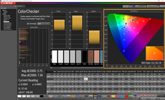 ColorChecker after calibration