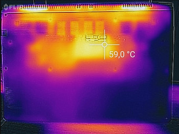 heat map bottom (load)