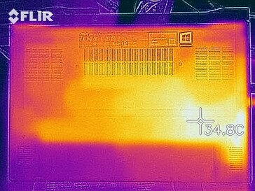 Heat distribution when idle (bottom)