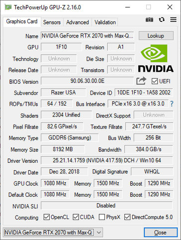 Razer Blade 15 GPU-Z