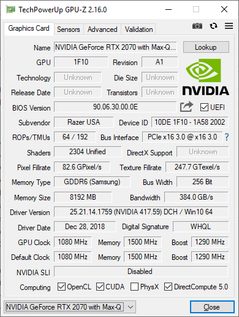 Razer Blade 15 RTX 2070 Max-Q