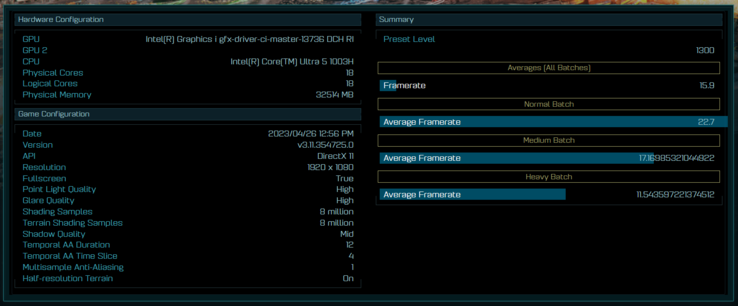 Intel Core Ultra 5 1003H listing on Ashes of the Singularity benchmark. (Source: AoTS Benchmark)