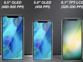 What Apple's September 2018 iPhone lineup could look like. (Source: KGI Securities)
