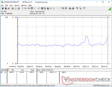 3DMark 06 power consumption