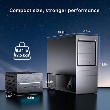The MV10 is a compact desktop PC (Image source: msecore)
