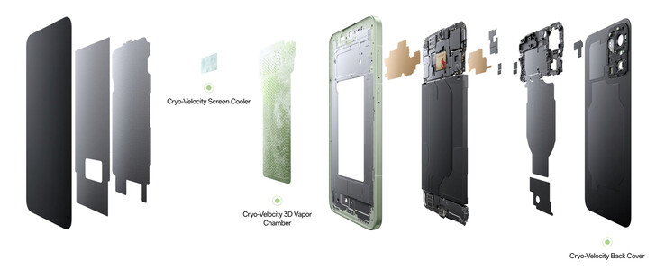 The OnePlus 15R also boasts an extensive cooling system. (Image source: OnePlus)