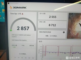 ROG Flow X13 - Radeon 680M 3DMark Time Spy from Baidu. (Image Source: HXL on Twitter)