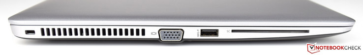 Left: Kensington Lock, fan vents, VGA, USB 3.0 (charging connector), smartcard reader