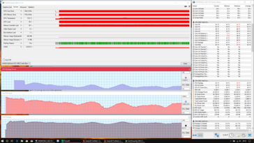 Stress test (after 15 minutes)