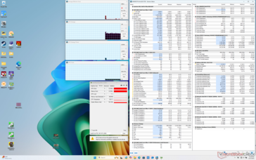 System idle