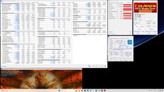 FurMark stress test, solo
