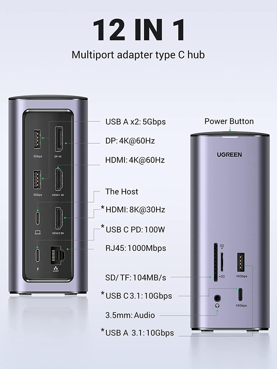 UGREEN Thunderbolt 3 Dock USB Type C to HDMI HUB Adapter for