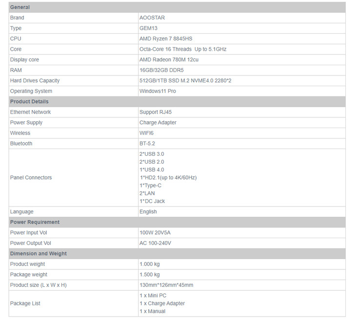 Spec sheet (Image source: Banggood)